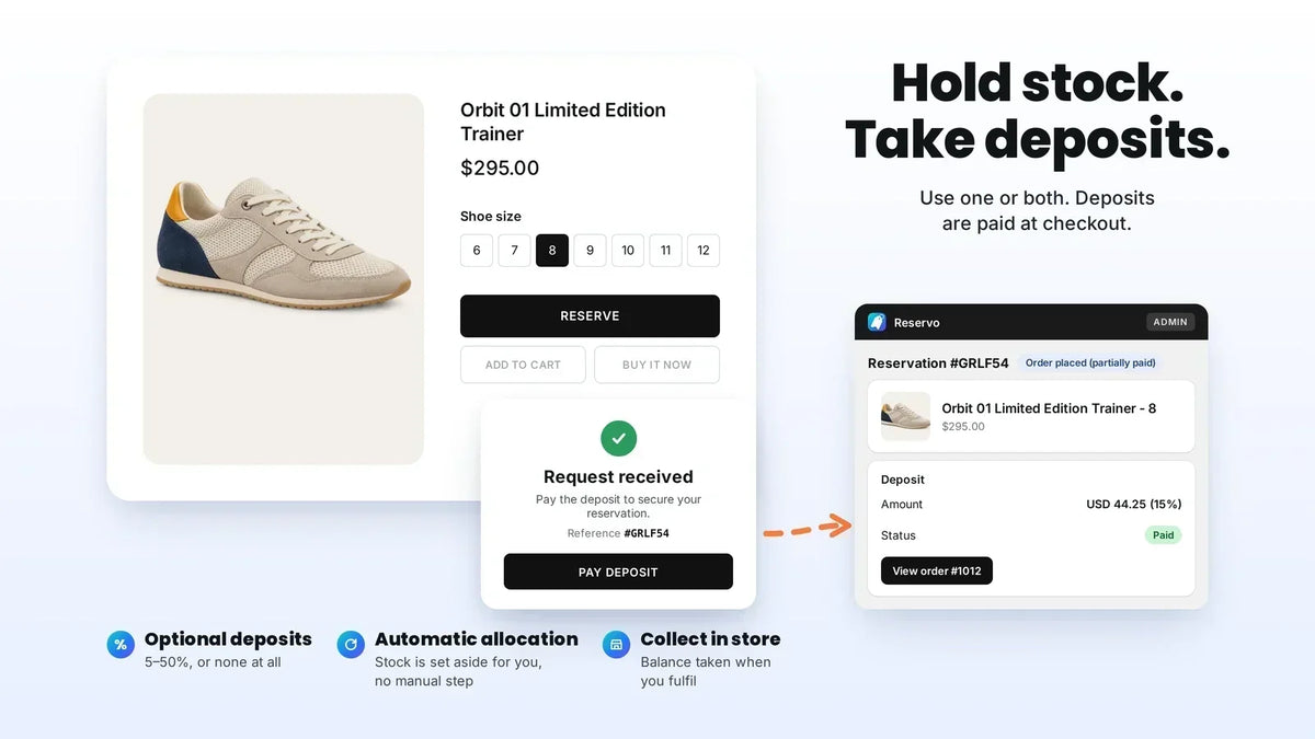 Take a deposit on Shopify when a customer reserves, paid at checkout